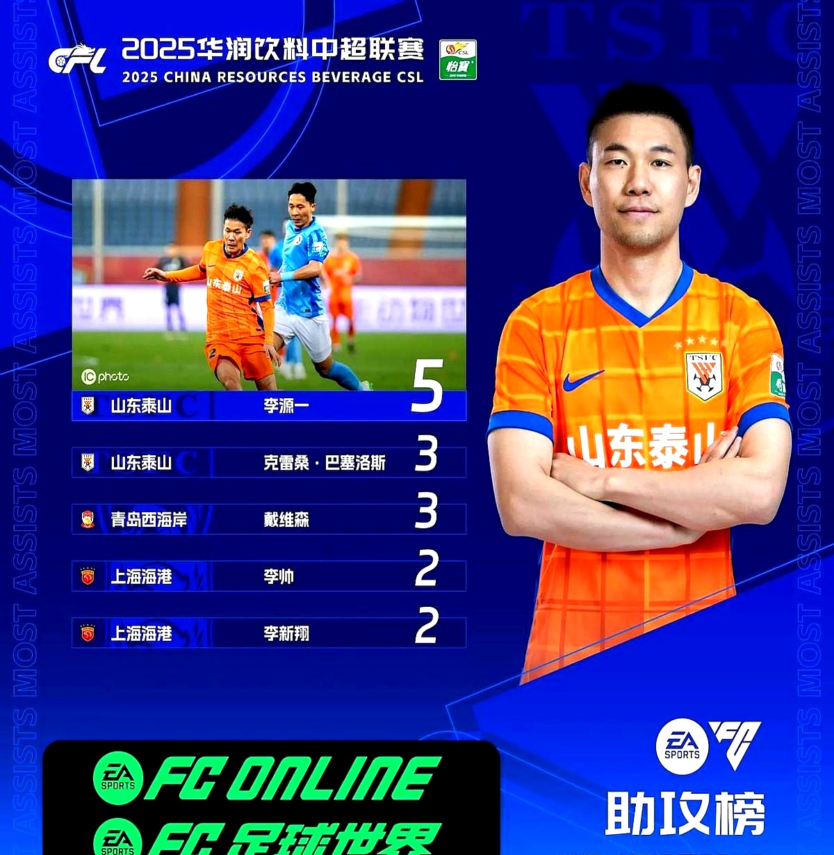 德甲今晨再迎强敌,天津津门虎主帅复盘,主帅态度——底气十足,官宣口径保持一致的简单介绍 德甲今晨再迎强敌,天津津门虎主帅复盘,主帅态度——底气十足,官宣口径保持一致的简单介绍