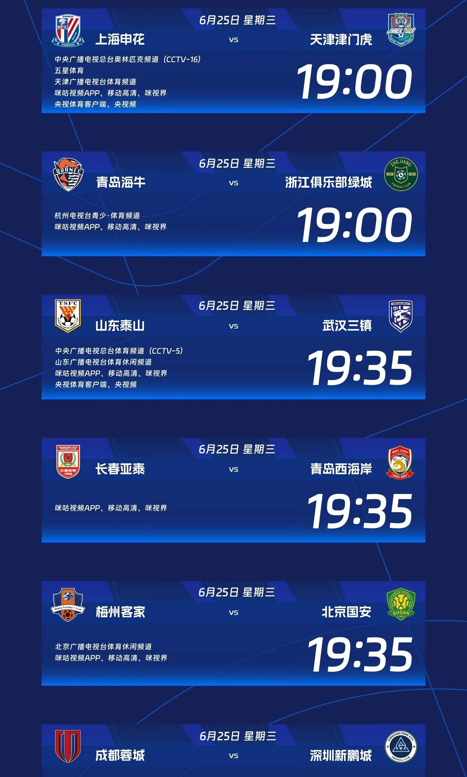 赛地聚焦——中超集结日热度飙升，天津津门虎复出首秀，悬念犹存，数据层面出现新趋势(天津恒骏足球俱乐部)