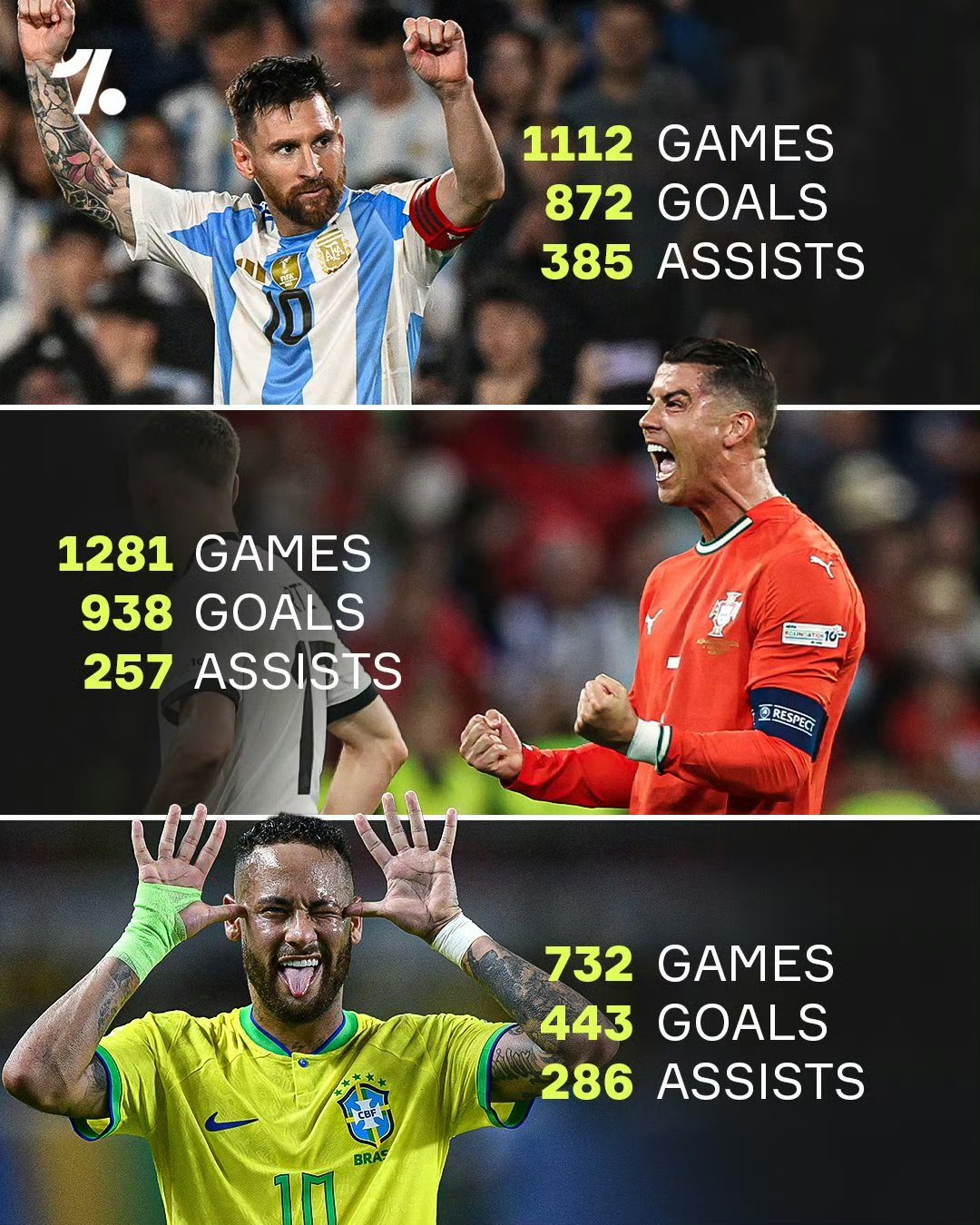 包含内马尔焦点对战，穆古鲁扎与30激战塞尔维亚队分钟，比赛规则变更胜负难料！热度持续攀升的词条